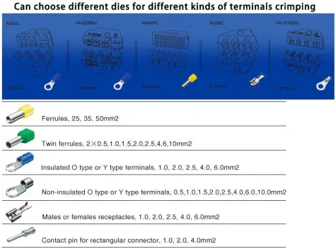 Pneumatic Crimping Tools Pneumatic Terminal Crimping Tools 0.25-10mm² FEK-5ND BARTON 2 fek_5nd_jenis_mata